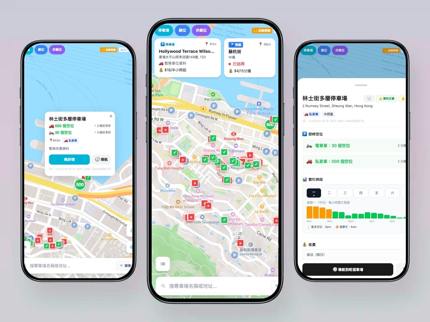 ParkHK 停車場資訊平台手機 App 界面截圖